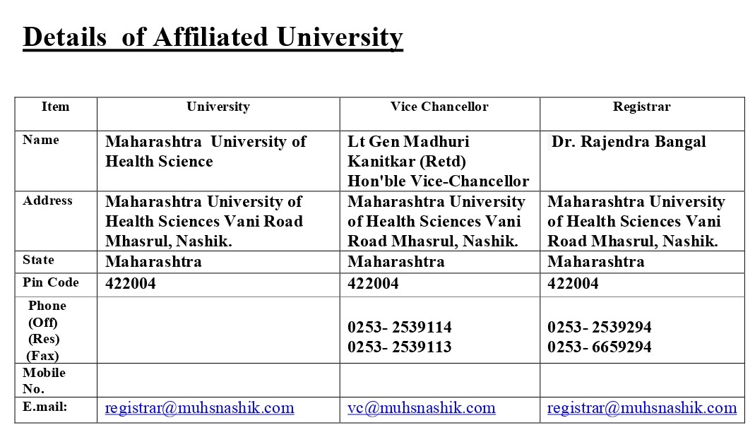 Details-of-affiliating-University Image